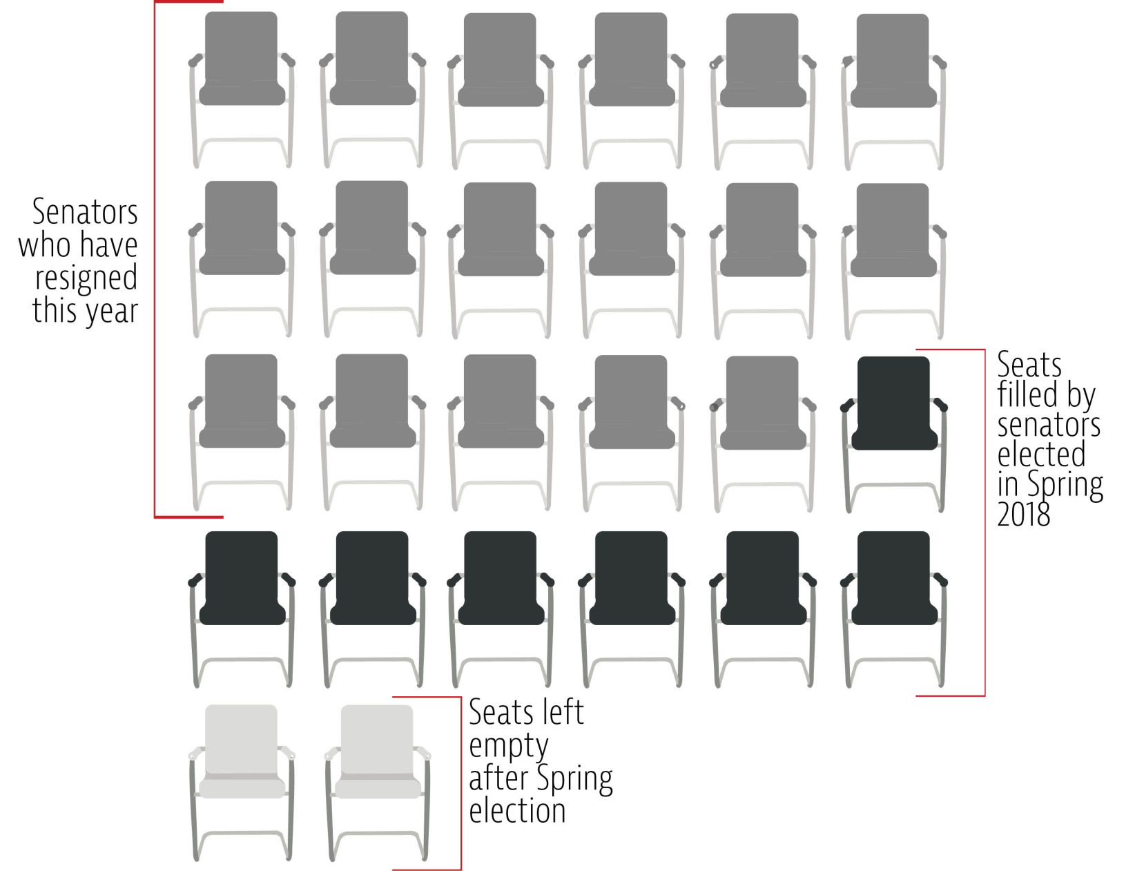 Chairs.jpg